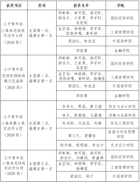 60541803-03a6-40be-a4f1-e6a41fd5743f.png